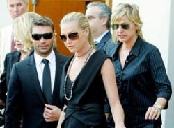 TURKEY security Bodyguards